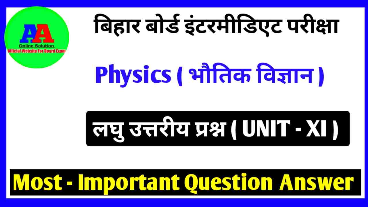 Inter Exam 2025 Physics Subjective